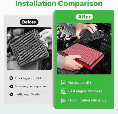 Engine+Cabin Air Filters Fit for RAM 1500 2016-2018 (5.7L), RAM 1500 Classic 2019-2020 (3.6L/5.7L), RAM 2500 2016-2018 (5.7L) Engine Air Filter Replace Air Filter Accessories# CF11671 CA9401
