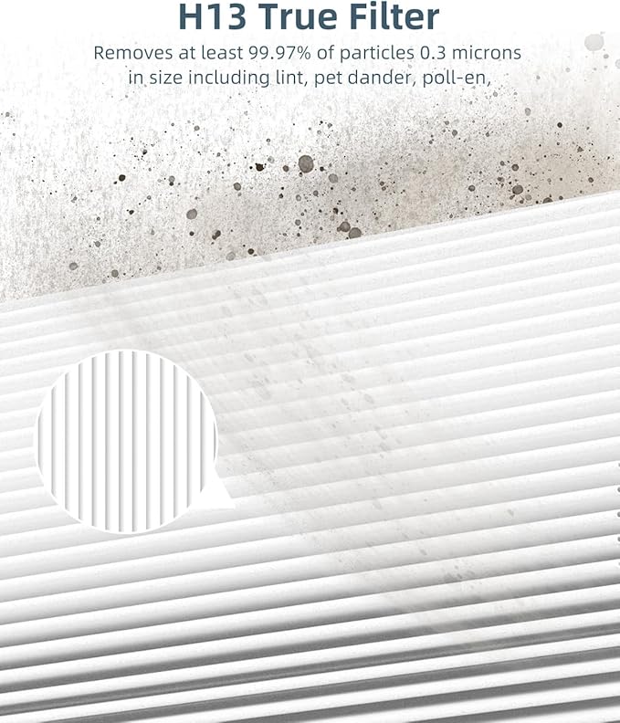 HP302 Replacement Filter Compatible with Shark HP301 HP302 NeverChange Air Purifier, HP300 Series, HP200 Series (HP201, HP202, HP232) & HC501 HC502 Air Purifiers, Part# HE3FKPET, HE2FKBASMB,1 Pack