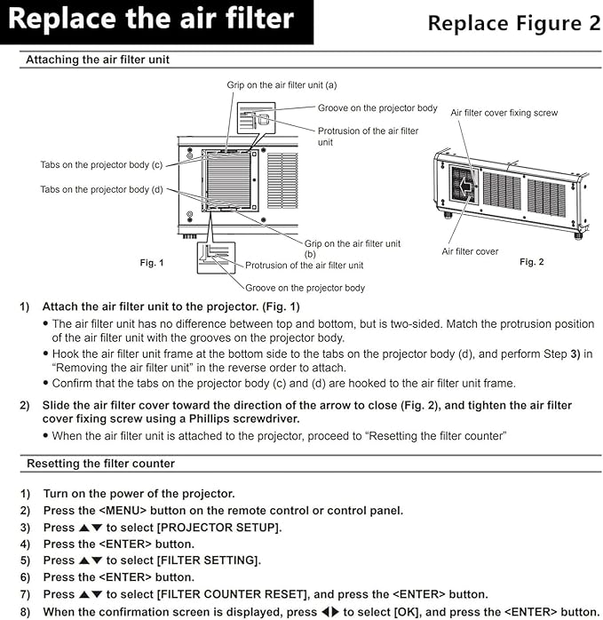 AWO ET-EMF330 ET-SFR330 Replacement Projector Air Dust Filter for PANASONIC PT-RQ13K,PT-RQ32K,PT-RS11K,PT-RS30K,PT-RZ12K,PT-RZ31K Projectors