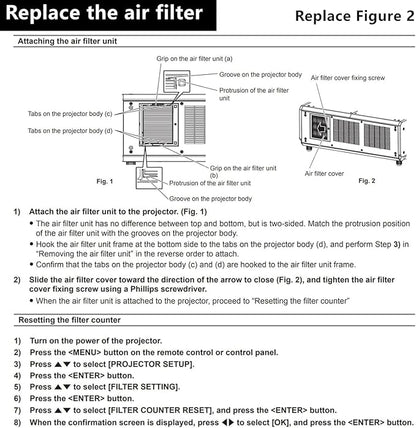 AWO ET-EMF330 ET-SFR330 Replacement Projector Air Dust Filter for PANASONIC PT-RQ13K,PT-RQ32K,PT-RS11K,PT-RS30K,PT-RZ12K,PT-RZ31K Projectors