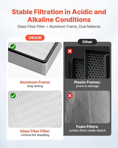VEVOR Laminar Flow Hood Filter, 18.39 x 11.89 x 2.95 in, 1 Piece HEPA Filter Replacement for 23.62 x 21.65 in Portable Clean Room to Capture Particles Sized 0.3μm, Glass Fiber, Aluminum Frame