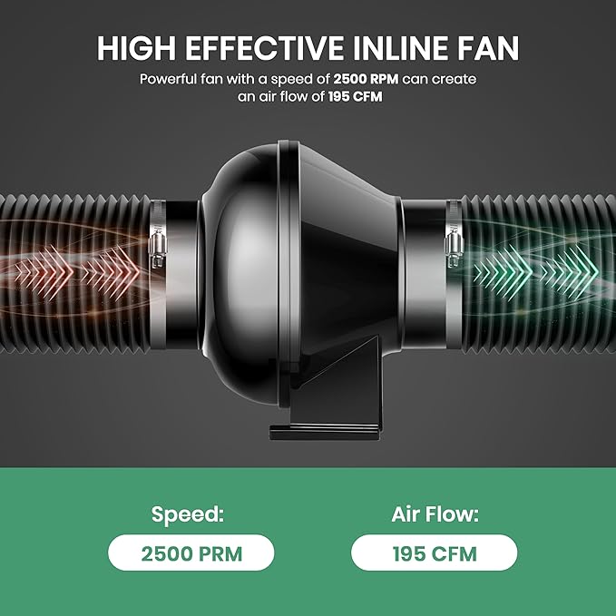 InfiniPower 4 Inch 230 CFM Inline Ventilation Fan, 4" Black Air Carbon Filter and 4 Inch 8 Feet Aluminum Ducting, Combo for Grow Tent, Greenhouse, Kitchen, Attic, Black