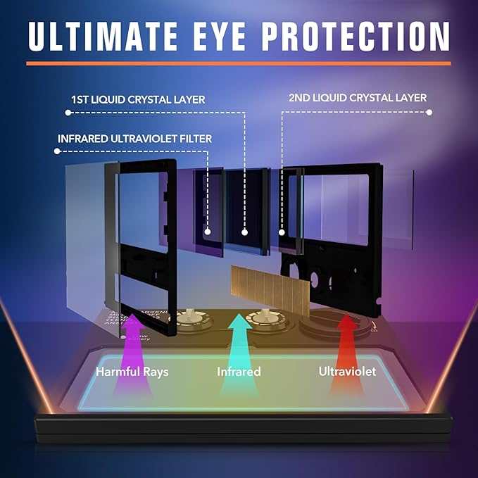 TRQWH Welding Lens - Solar Auto Darkening Welding Helmet Lens True Color Technology with 2 Arc Sensor Ajustable Shade Range 4/9-13 Automatic LCD Lens Dimming Shade Filter 4.33x3.54in Auto Welding Lens