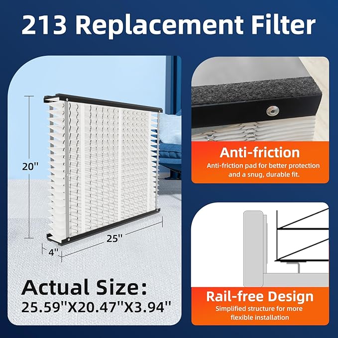 213 Replacement Air Filter, MERV 13,Actual Size: 20.47"x25.6"x3.94", Nominal Size: 20''x25''x4'', HVAC Furnace Filter, Compatible with AprilAire Models 1210, 1620, 2210, 2216, 3210, 4200, 1 Pack