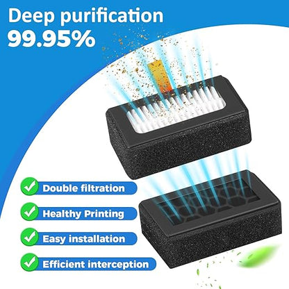 2 Pcs P1S HEPA Filter for Bamboo Lab, 13 Activated Carbon Combo Air Filters Replacement, Dual-Layer 3D Printer Filter Accessories with Silicone Nozzle Brush and Cleaning Brush for X1/P1 Series
