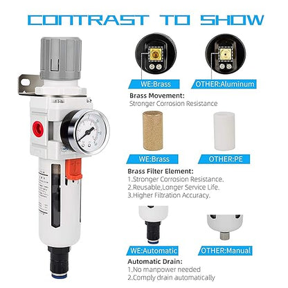 NANPU 3/8" NPT Compressed Air Filter Regulator Combo Piggyback, Auto Drain, 5 Micron Brass Element, Poly Bowl, Metal Bracket, 0-150 psi Gauge