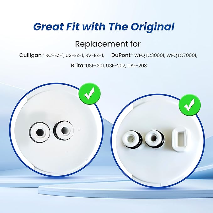 Waterspecialist RC 1 EZ-Change Basic Water Filtration Replacement, Replacement for Culligan® IC-EZ-1, US-EZ-1, RV-EZ-1, Brita® USF-201, USF-202, DuPont® WFQTC30001, WFQTC70001, 3K Gallons (Pack of 2)