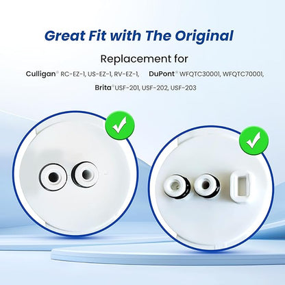 Waterspecialist RC 1 EZ-Change Basic Water Filtration Replacement, Replacement for Culligan® IC-EZ-1, US-EZ-1, RV-EZ-1, Brita® USF-201, USF-202, DuPont® WFQTC30001, WFQTC70001, 3K Gallons (Pack of 2)