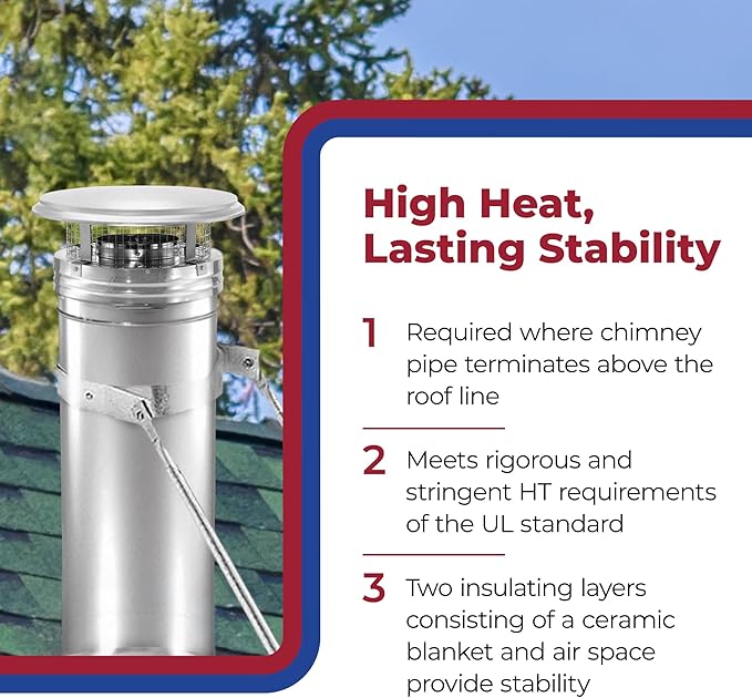 DuraVent DuraPlus 15 Inch Triple Wall Stainless Steel Round Chimney Cap with Removable Screws and Spark Arrestor Screen, Silver