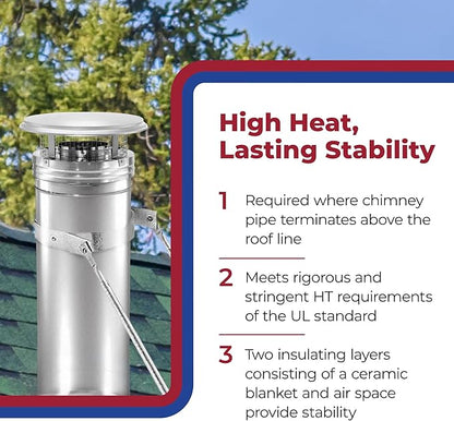 DuraVent DuraPlus 15 Inch Triple Wall Stainless Steel Round Chimney Cap with Removable Screws and Spark Arrestor Screen, Silver