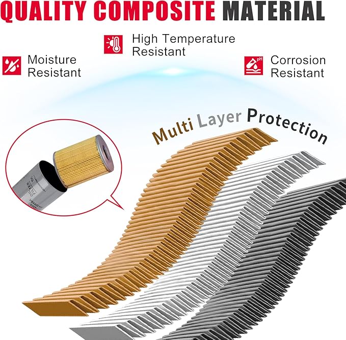 6.7 Cummins Oil Filter and Plug Tool Kit Compatible with 2007-2024 RAM 2500,3500,4500,5500 6.7L Diesel ;1989-2007 RAM 2500, 3500, 4500, 5500 5.9L Cummins | Replaces 05083285AA 3949561,LF16035,LF3972