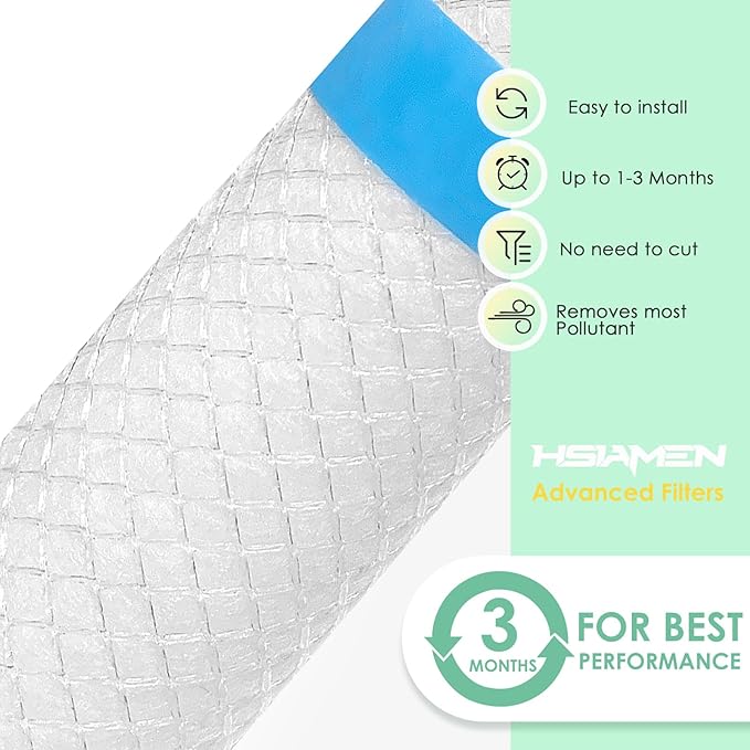 Pre-Filter Compatible with Levoit Core 300 & PuroAir 240 Air Purifier, for Core 300S P350 Core300-P Filters, Fit Part# Core 300-RF P350-RF, 6-Pack