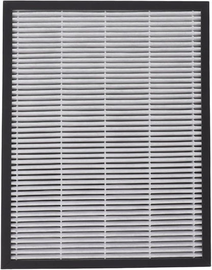 Air Purifier Filter Replacement for Midea KJ200G D41 KJ210G C42 C46 - Particulate Air Filter for Dust Odor Pollen Smoke Pet Dander Removal - Essential Air