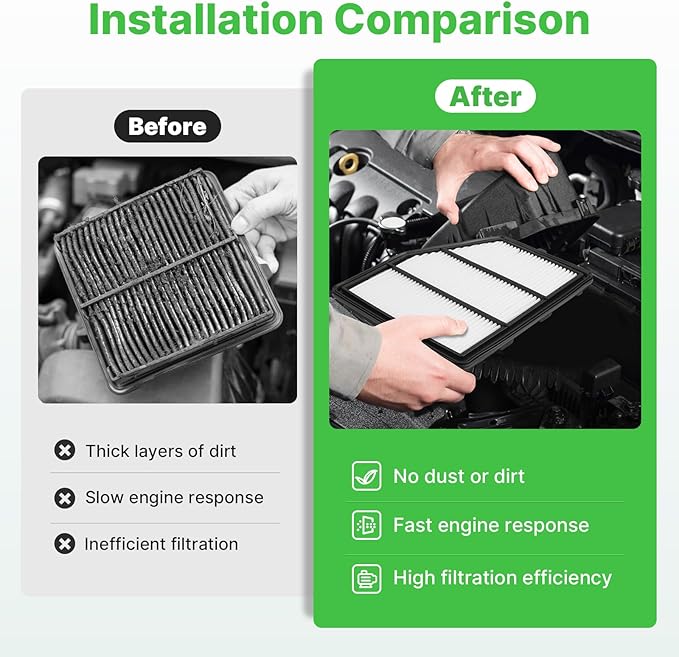 Engine+Cabin Air Filters Fit for 2019 2020 2021 2022 2023 2024 2025 2026 Nissan Altima 2.5L ONLY Engine Air Filter for My Car Replacement Accessories 272775NA1A CA12551