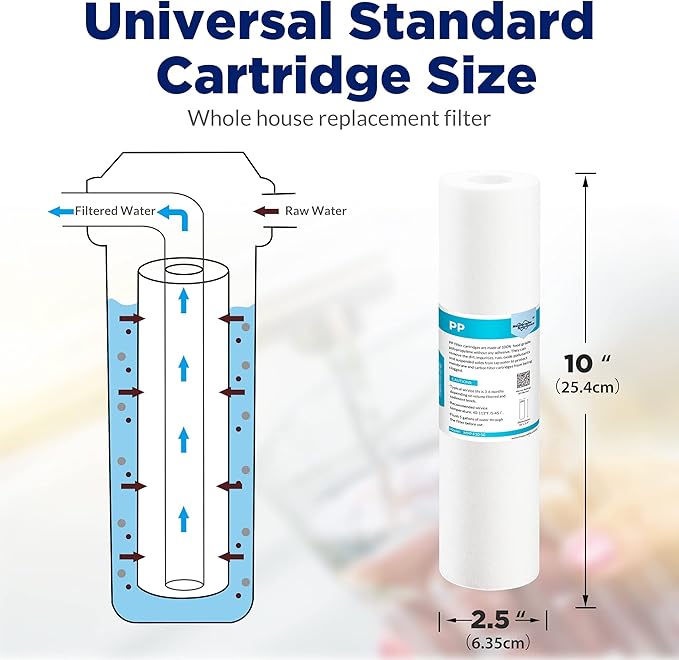 Membrane Solutions 10 Micron Sediment Water Filter Replacement Polypropylene Cartridge 10"x 2.5" for Whole House RO System, Compatible with AP110, GE FXUSC, WHKF-GD05, Culligan P5-6 Pack