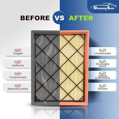 Engine and Cabin Air Filter Combo for Escape 2020-2026 1.5L/2.0L,Bronco Sport 2021-26 1.5L/2.0L,Maverick 2022-26 2.0L,Corsair 20-26 2.0L/2.3L Air Filter Replacement #CF12772 JX6Z9601A Car Accessories