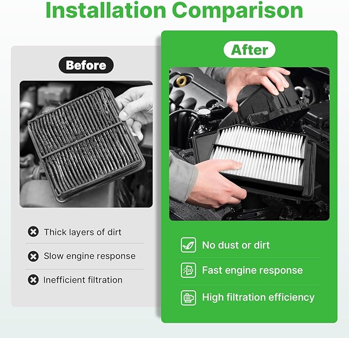 Engine+Cabin Air Filters Set Fit for 2013-2017 Honda Accord 2.4L, 2015-2020 Acura TLX 2.4L Engine Air Filter for My Car Replacement Automotive Accessories CF10134 CA11476