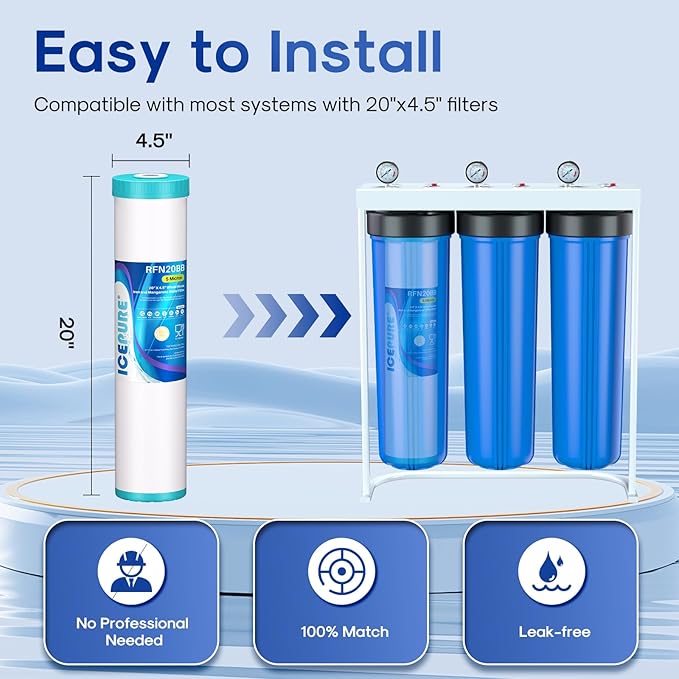 ICEPURE 5 Micron 20" x 4.5" RFN20BB Whole House Iron & Manganese Reduce Water Filter Replacement for FM25B, RFFE20-BB, CFRFFE-20BB, 1 Pack