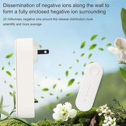 4Pcs Air Purifier,New Plug-in Negative Ion Air Purifier,Whisper Quiet, Filter-Free, for Bedrooms, Toilets, Closets, Pet Room, Office