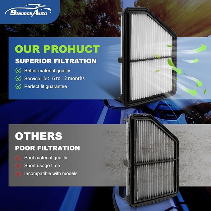 Engine & Cabin Air Filter for Honda Civic 2016-2026 2.0L, HR-V 2023-2026 HRV 2.0L (Not Fit Civic Hatchback) Air filter for Car Replacement CF11182 CA12051 Automotive Accessories- 2 Pack