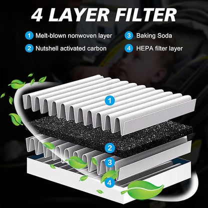 Cabin Air Filter JM487 Fit for 2011-2025 Durango, 2011-2021 Grand Cherokee (NOT FIT Cherokee), 2022 Grand Cherokee WK, Replacement for 68079487AA, 68079487AB, CF11183