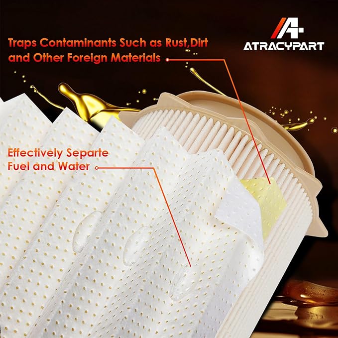 6.7 Cummins Fuel Filter Water Separator Kit Compatible with 2019–2024 Dodge Ram 2500 3500 4500 5500 6.7L Diesel Turbo Engines | Replaces 68436631AA, 68157291AA