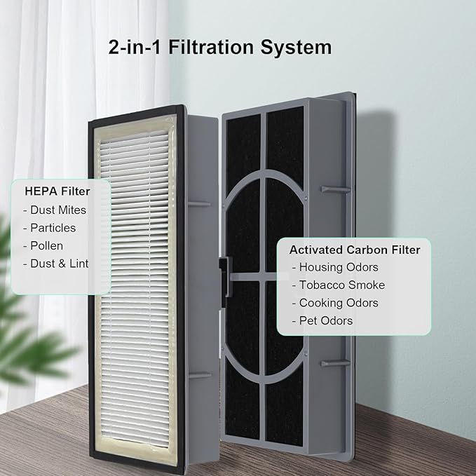 A/D/H HEPA Filter, Allergen Reduction + Odor Eliminator, Compatible with Filtrete 3M Air Purifier FAP-TT-ADH and Homes HAP9432, HAP9243, HAP9415, Fits for Honeywell Air purifier HPA060(BWM), 2-Pack