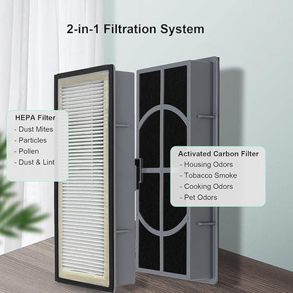 A/D/H HEPA Filter, Allergen Reduction + Odor Eliminator, Compatible with Filtrete 3M Air Purifier FAP-TT-ADH and Homes HAP9432, HAP9243, HAP9415, Fits for Honeywell Air purifier HPA060(BWM), 2-Pack