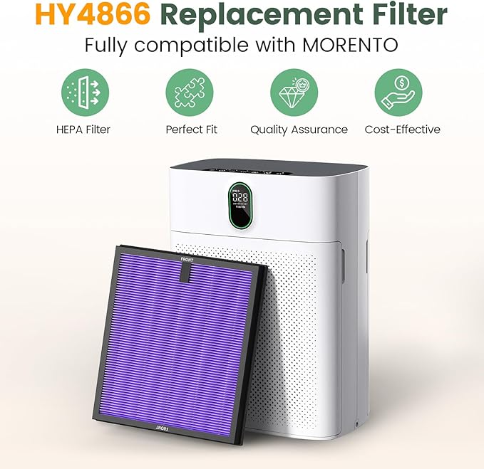 HY4866 True HEPA Replacement Filters Compatible with MORENTO HY4866, WESTHEY HY4866, YIOU M1 Air Purifier, 3-in-1 H13 Ture HEPA Air Filter, Multifunction Version, 2-Pack