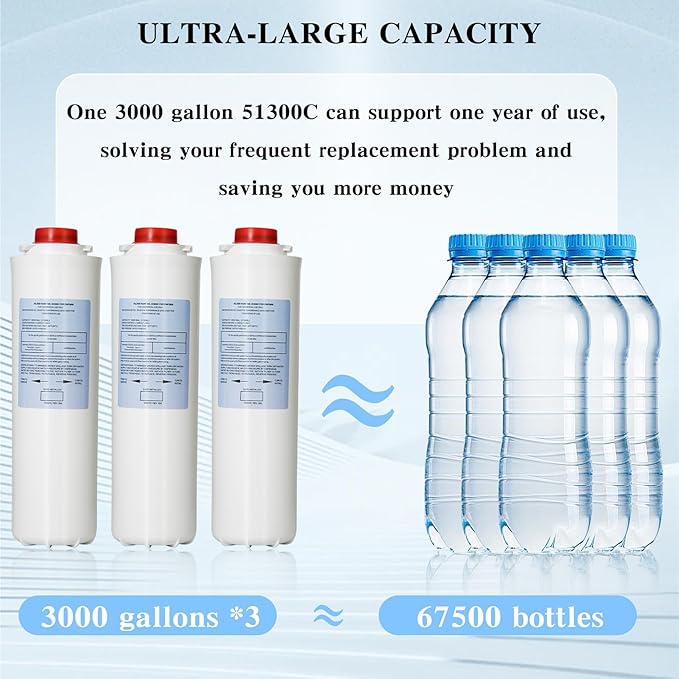 Water Filter Replacement for EWF3000（No Chip）, 1 Packs Replacement Large Capacity 3000 Gallon, Replacement EWF3000 for 51300C ERF750, 51299C, 55898C
