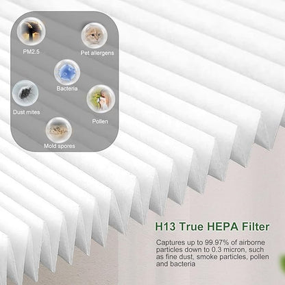 2 Pack H7124 H13 True HEPA Replacement Filter with Washable Pre-filters, Compatible with GoveeLife H7124 H712C Smart Air Purifier, Part Number H7124-RF H721C-RF