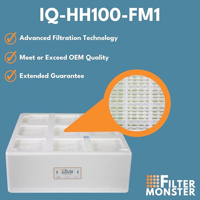 Filter-Monster Branded Medical Grade Replacement Filter Compatible with IQAir HealthPro Series