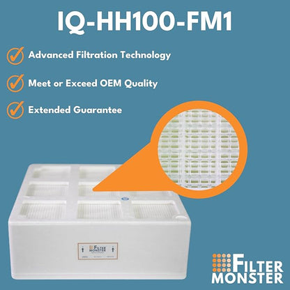 Filter-Monster Branded Medical Grade Replacement Filter Compatible with IQAir HealthPro Series