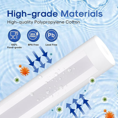 ICEPURE 1 Micron 20" x 4.5" Whole House Sediment Home Water Filter Replacement Cartridge, Compatible with SP-DD-5005-20BB, FPMB5-20, AP810-2, 155358-43, SDC-45-2005, 2PP20BB1M, P5-20, FP25B, 2 Pack
