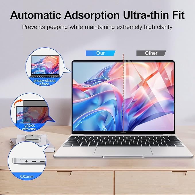 2Pack Magnetic 14 Inch Laptop Privacy Screen 16:9 Aspect Ratio, Removable Anti-Blue/Glare Protector Film, Anti Spy Desktop Security Private Filter 14in
