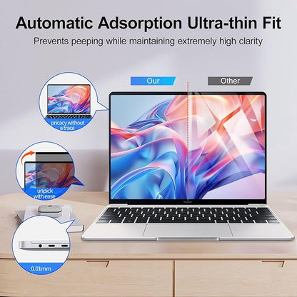 2Pack Magnetic 14 Inch Laptop Privacy Screen 16:9 Aspect Ratio, Removable Anti-Blue/Glare Protector Film, Anti Spy Desktop Security Private Filter 14in