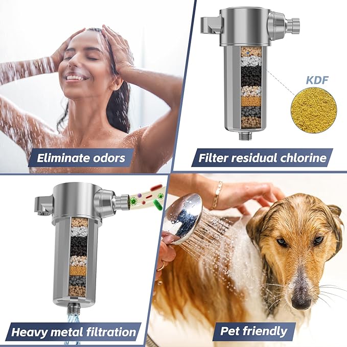 25-Stage Handheld Shower Water Filter with KDF 55 - Advanced Remove Heavy Metals and Chlorine, Leak-Proof Aluminum Design, Suitable for Sensitive Skin and Hair Care