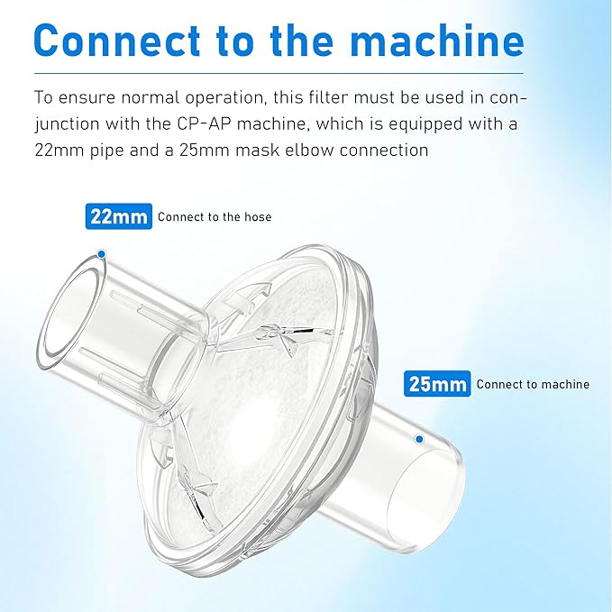 CP-AP Filters Universal Fit in Line CP-AP Filter - Fit 22mm/25mm Tubing for CP-AP/BiP-AP Machines Compatible with Res.Med Phili.ps Respironics Dream-Station by TOMOON 6 Pack