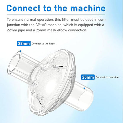 CP-AP Filters Universal Fit in Line CP-AP Filter - Compatible with 22mm 25mm Tubing CP-AP and BiP-AP Machines Like Res-Med Phil-IPS Respironics Dream.Station Devil-Biss by TOMOON 3 Pack
