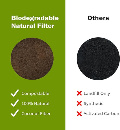 12 Pack Biodegradable Natural Filters for Kitchen Compost Bin, 7.25 Inch Compost Bin Charcoal Filter for Countertop Bin Pail Replacement, Longer Lasting Round Activated Charcoal Home Bucket Refill Set