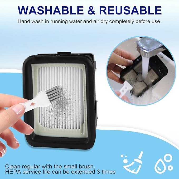 6 Pack 1866 Filter Replacement Parts for Bissell CrossWave Vacuum 1785 3888A & Crosswave Pet Pro 2306A & CrossWave Max 2551 2554A 2596 & Crosswave HydroSteam 35151 3518 Cordless Wet Dry Vac, 1608684