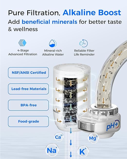 [Alkaline] Waterdrop Water Filter for Sink Faucet, Filter Life Reminder, 320 Gallon Tap Water Filter for Kitchen Sink, NSF Certified Reduces Chlorine, Faucet Mount Water Filtration System, 4 Filter
