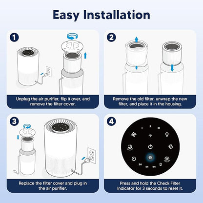 Core 200S Replacement Filter Compatible with LEVOIT Core 200S and Core 200S-P Smart WiFi Air Purifier, 3-in-1 H13 True HEPA Activated Carbon Filter, Core 200S-RF, White, 3 Pack