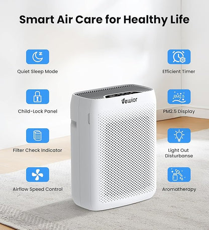 VEWIOR Air Purifiers for Home Large Room Up to 3000Sq.ft, H13 HEPA Air Cleaner with Washable Pre-Filter, PM2.5 Display, Sleep Mode, Timer, Aromatherapy, Auto Mode for Smoke, Pet Hair, Dust Pollen