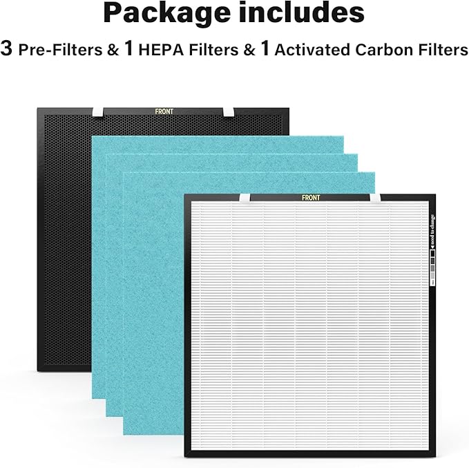 RFM80 Filter Replacement, Compatible with Max Air Purifier OVHM80, Replacement Part# RFM80, 3 Extra Pre-Filters + 1 Efficiency Filter + 1 Carbon Filter (1 Set)