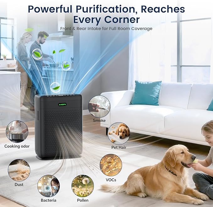 Air Purifiers for Home Large Room with Remote Up to 3000 Sq Ft, H13 Hepa Double-Sided Air Filter Purifier with PM 2.5 Display Air Quality Sensor, Washable Pre-Filter Air Cleaner for Dust, Pets, Smoke