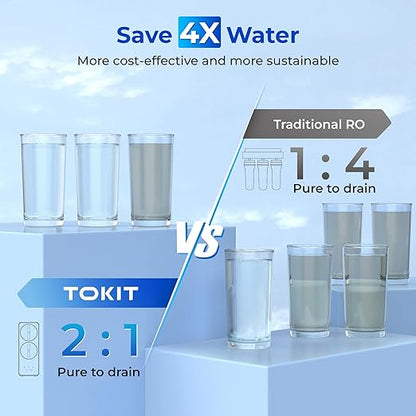TOKIT UV Reverse Osmosis Water Filter, U2 Pro Under Sink Water Filter System, Tankless Mineral RO Filtration, 600 GPD High Flow, NSF/ANSI 58, 2:1 Pure to Drain, Reduce TDS