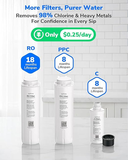 Ecoviva Mate 5 Countertop Reverse Osmosis Water Filter, 8-Stage RO Water Filtration System with 40 oz Water Pitcher, Alkaline Mineralization pH+, Compact Design, Meets NSF/ANSI 58 Standard, Black