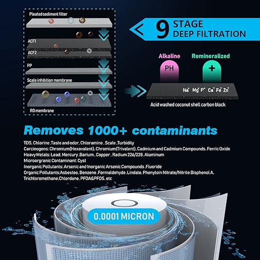 Frizzlife 800GPD Reverse Osmosis Water Filter, NSF/ASNI 58&53&42&372 Standard, Alkaline Mineral pH+ Tankless Reverse Osmosis System, 9-Stage Under Sink Filtration RO, 2:1 Pure to Drain, PD800-TAM4