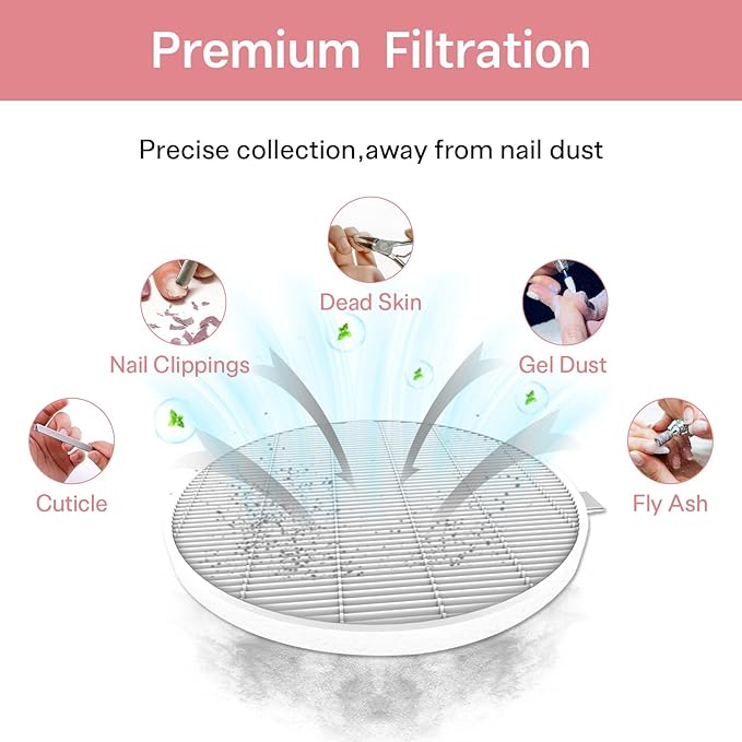 6 Pack HPro Nail Dust Collector Replacement Filters, Compatible with MelodySusie Nail Dust Collectors Models HPro/SProR
